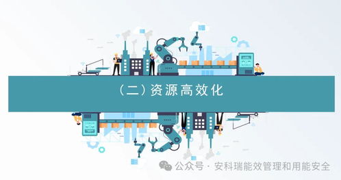 綠色工廠評價(jià)與新興能源技術(shù)研發(fā) 雙輪驅(qū)動(dòng)制造業(yè)低碳轉(zhuǎn)型